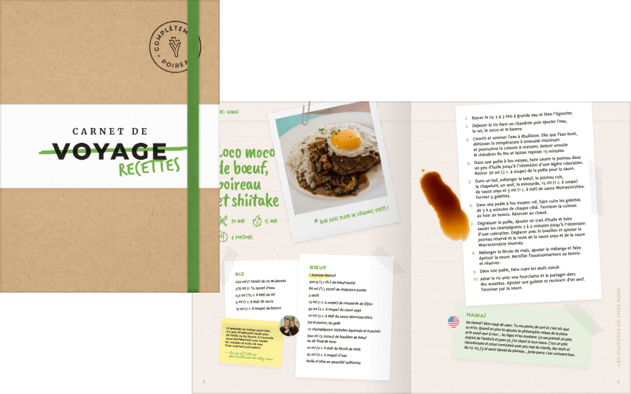 Carnet de recettes